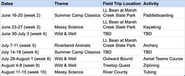 camp image revised 5 2